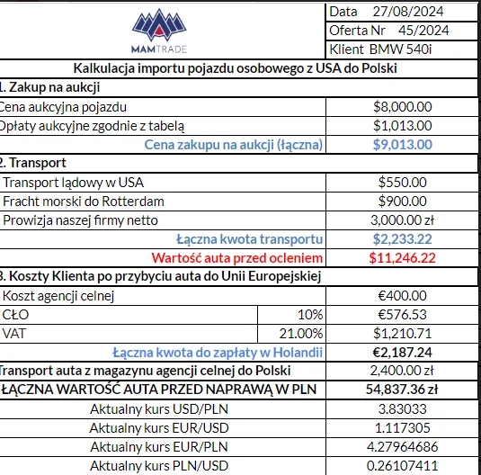 Auto z USA: Ile naprawdę kosztuje? Pełna kalkulacja opłat!