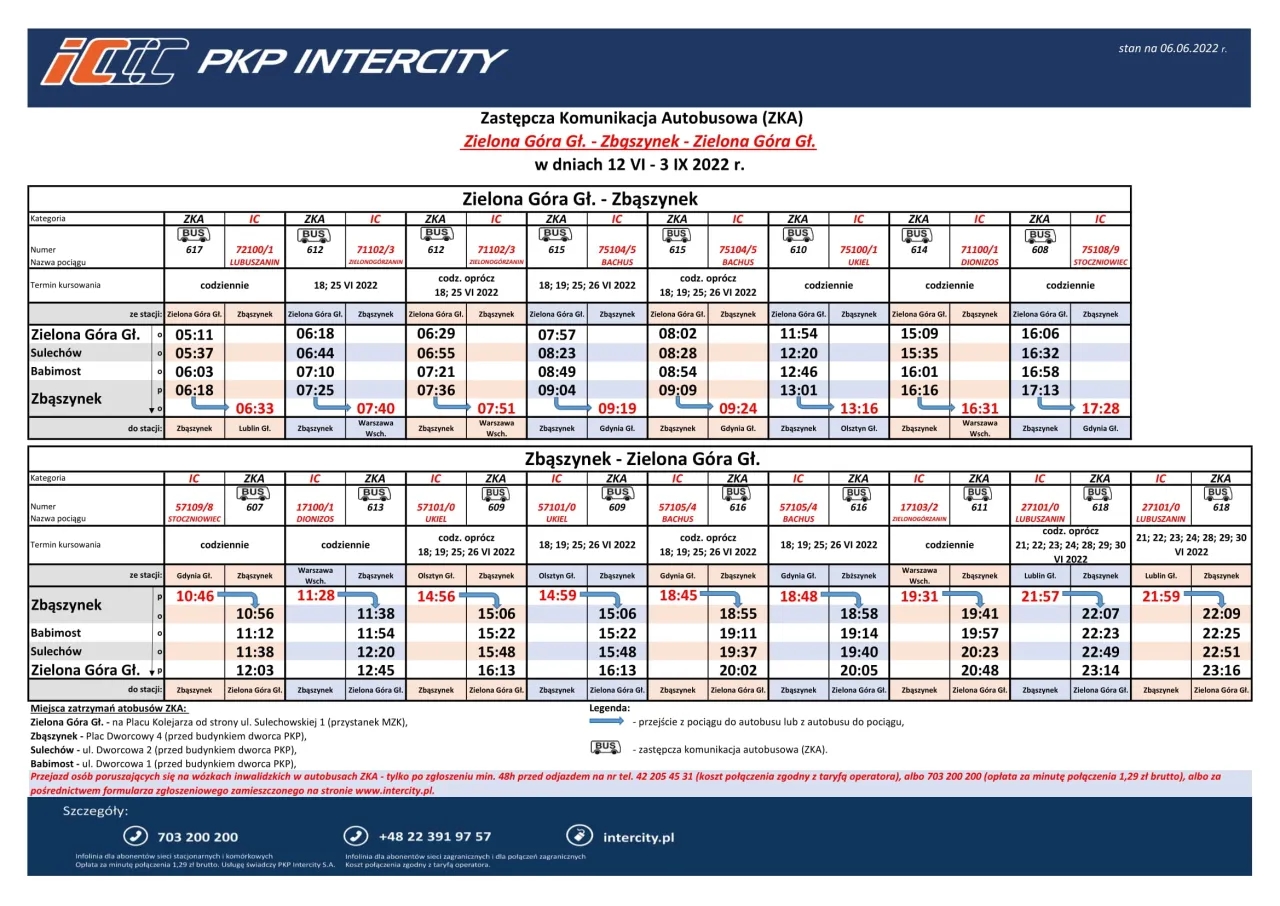 PKP Trzebiatów Kołobrzeg: Rozkład jazdy, bilety i praktyczne porady