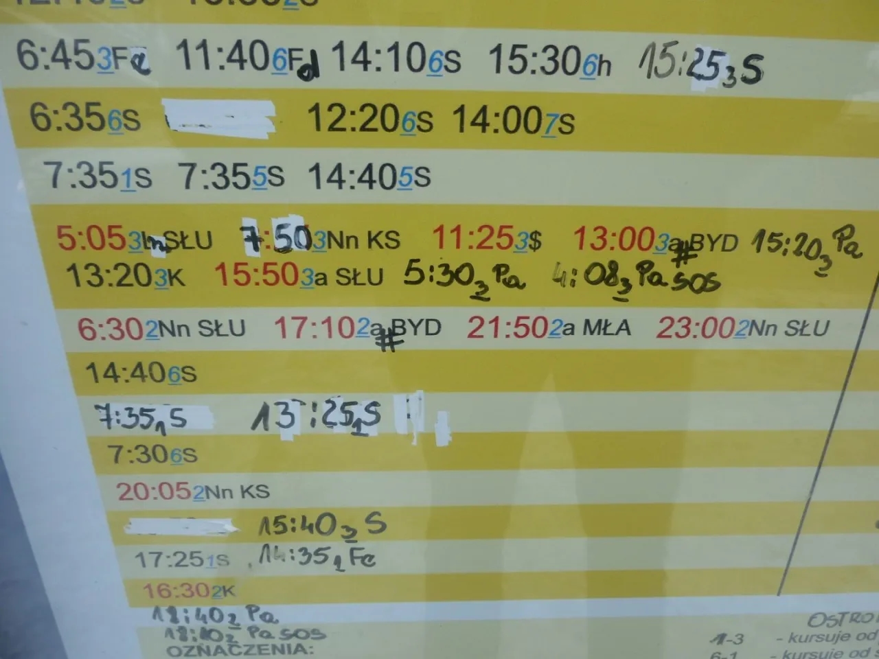 Rozkład jazdy PKS Bytów: Znajdź kurs i zaplanuj podróż!